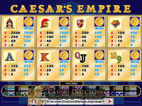 caesar's empire slot|Caesars Empire Slot .